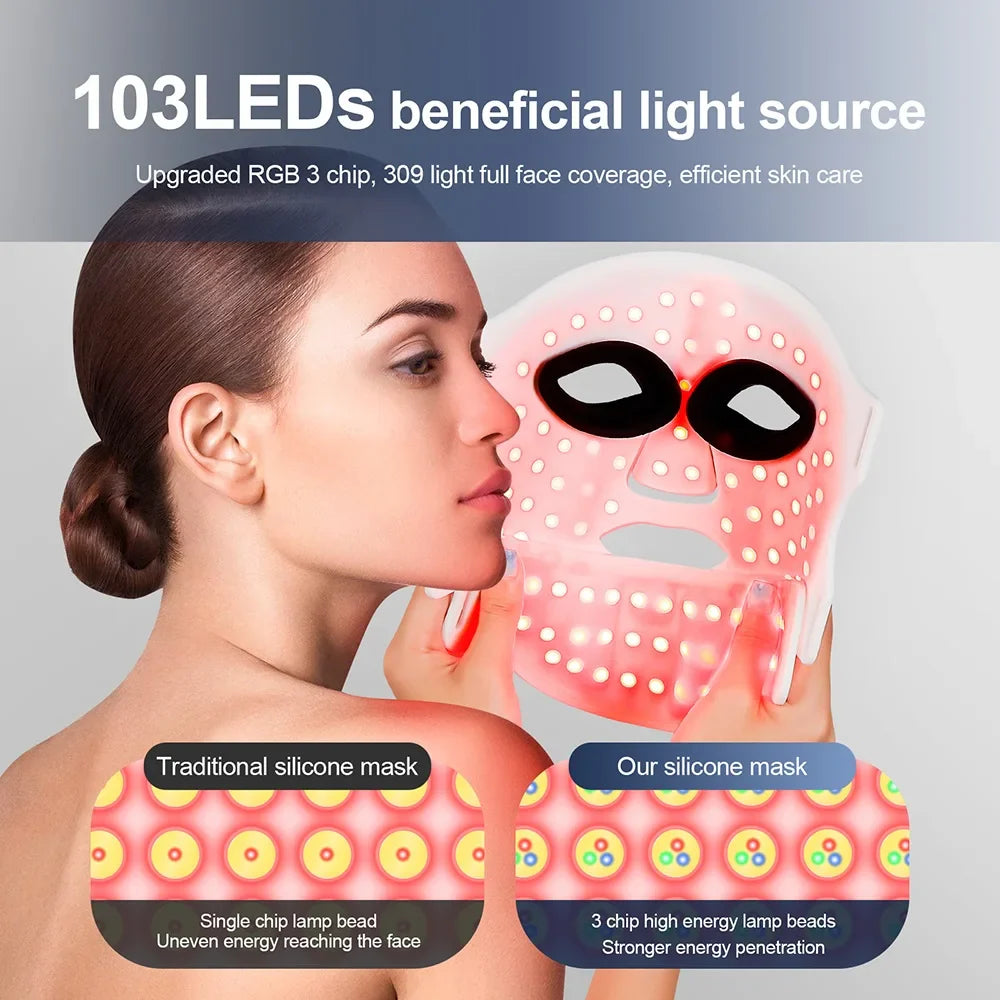 LED Face & Neck Beauty Mask | Luvoskin