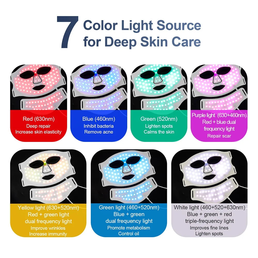 LED Face & Neck Beauty Mask | Luvoskin